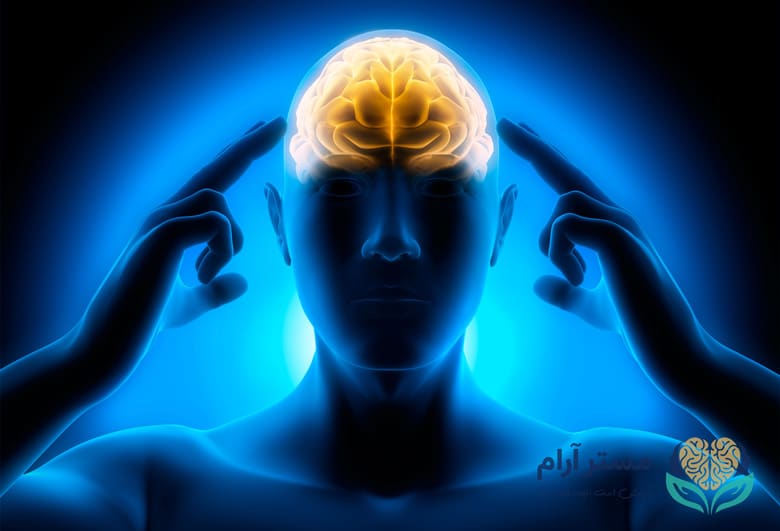 افزایش تمرکز در لحظه