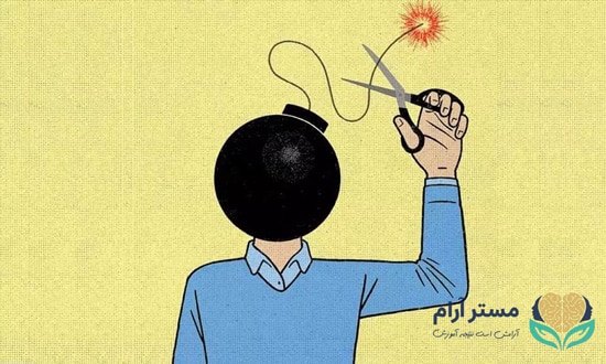 کنترل خشم با هیپنوتیزم در منزل