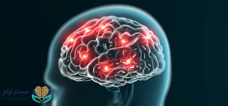 تقویت حافظه با هیپنوتیزم