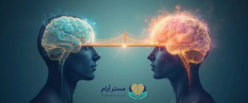 ذهن ناخودآگاه و هیپنوتیزم