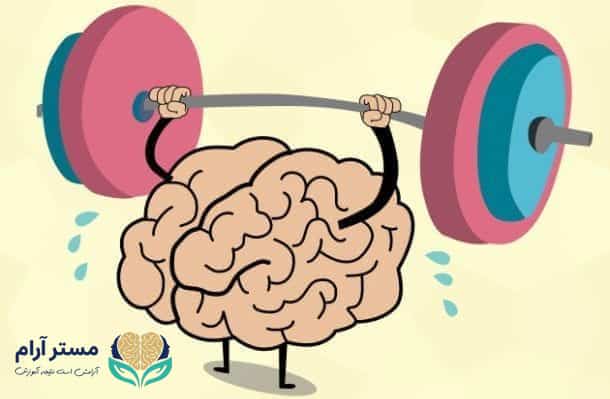 آموزش هیپنوتیزم برای تقویت حافظه