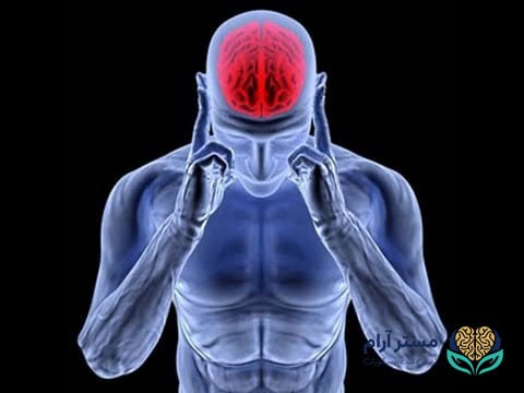 هیپنوتیزم در ورزش