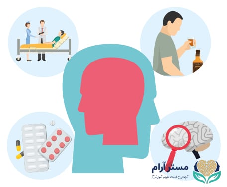 ترک اعتیاد با هیپنوتیزم