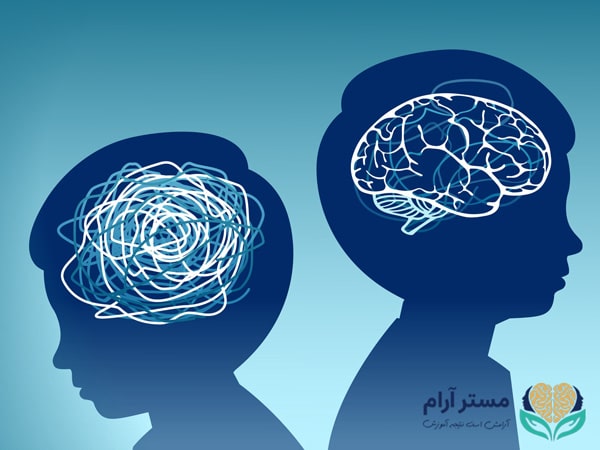 درمان کم توجهی بیش فعالی 